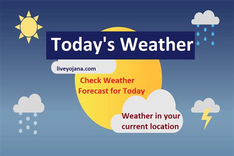 weather tommorow at my location|Weather in your current location .